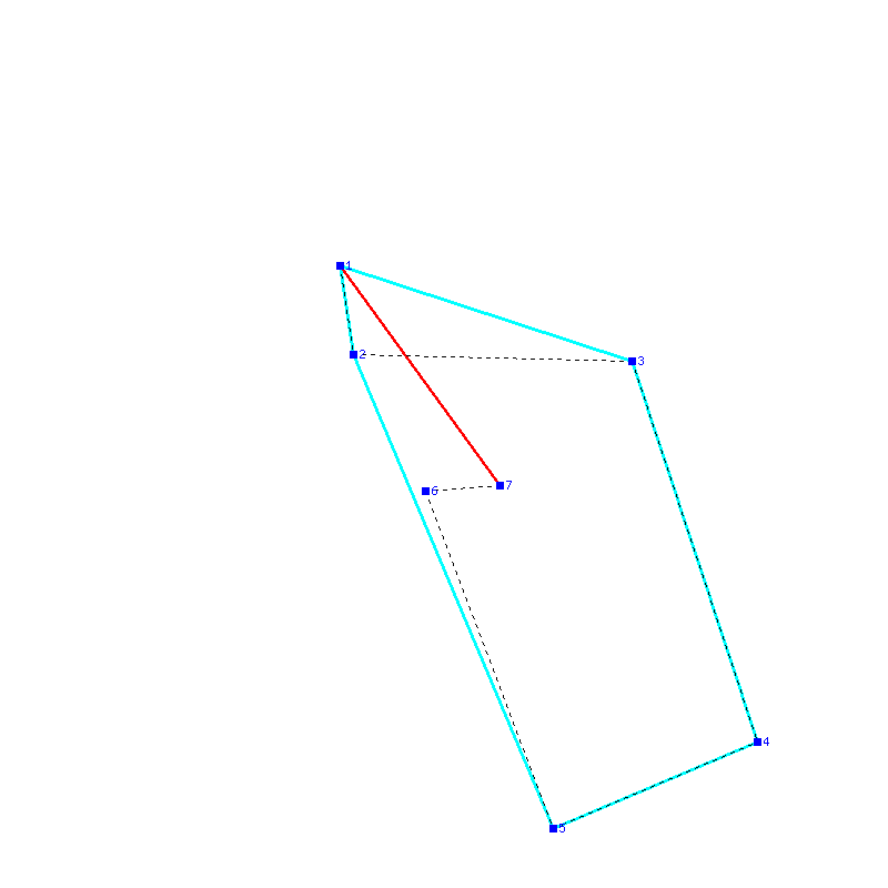 Flugauswertung